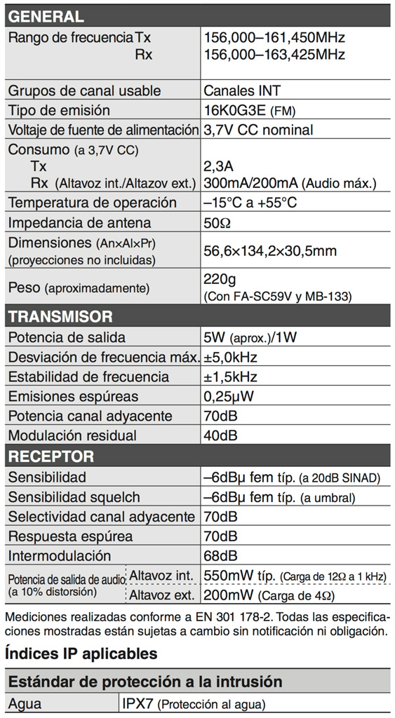 Especificaciones técnicas ICOM IC-M25