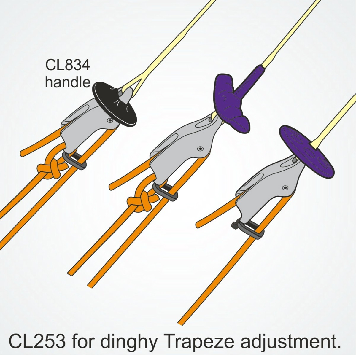 CLAMCLEAT CL253 TRAPECIO