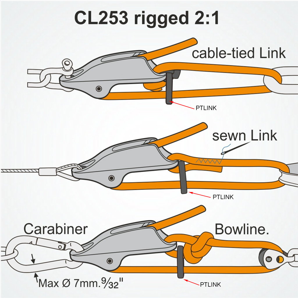 Clamcleat CL253 ejemplos