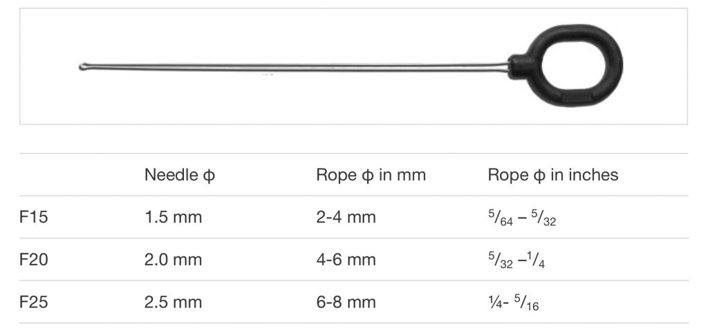 D-Splicer agujas para cabos