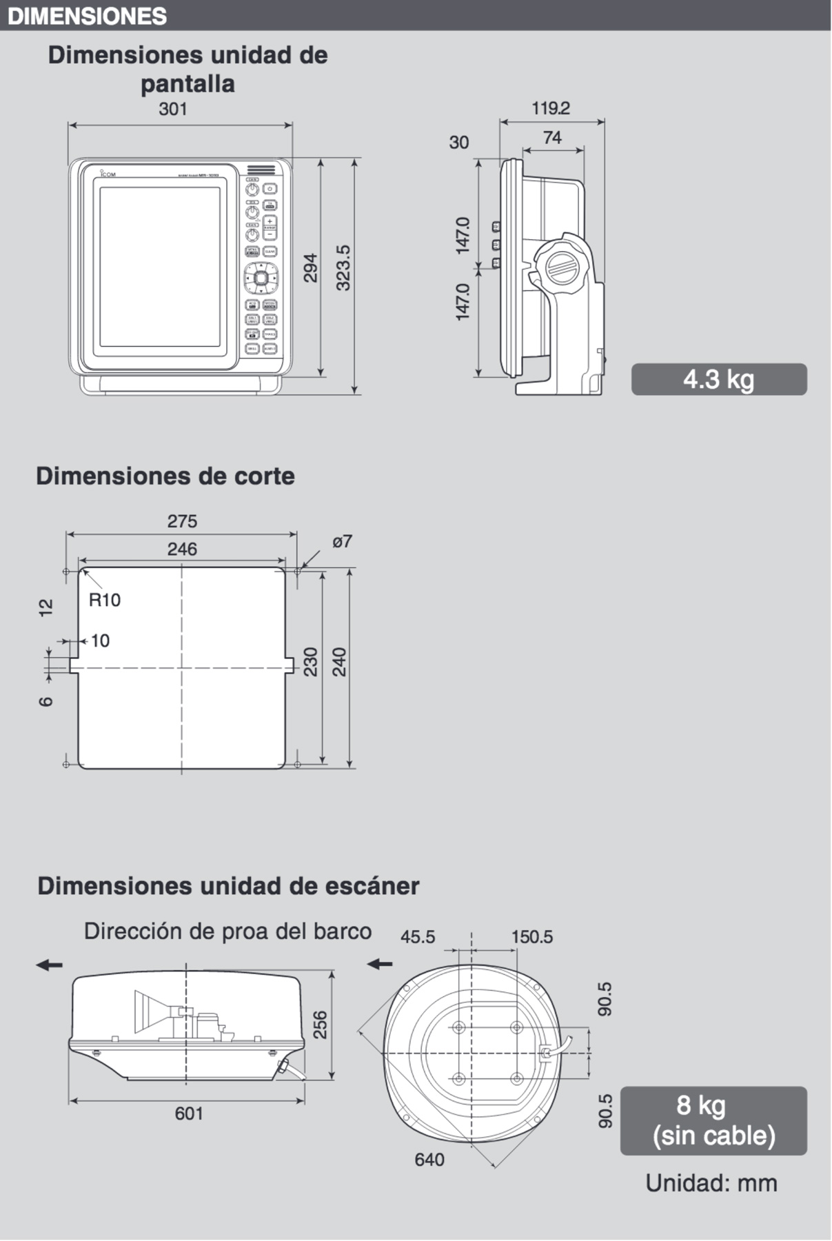 Dimensiones Radar ICOM