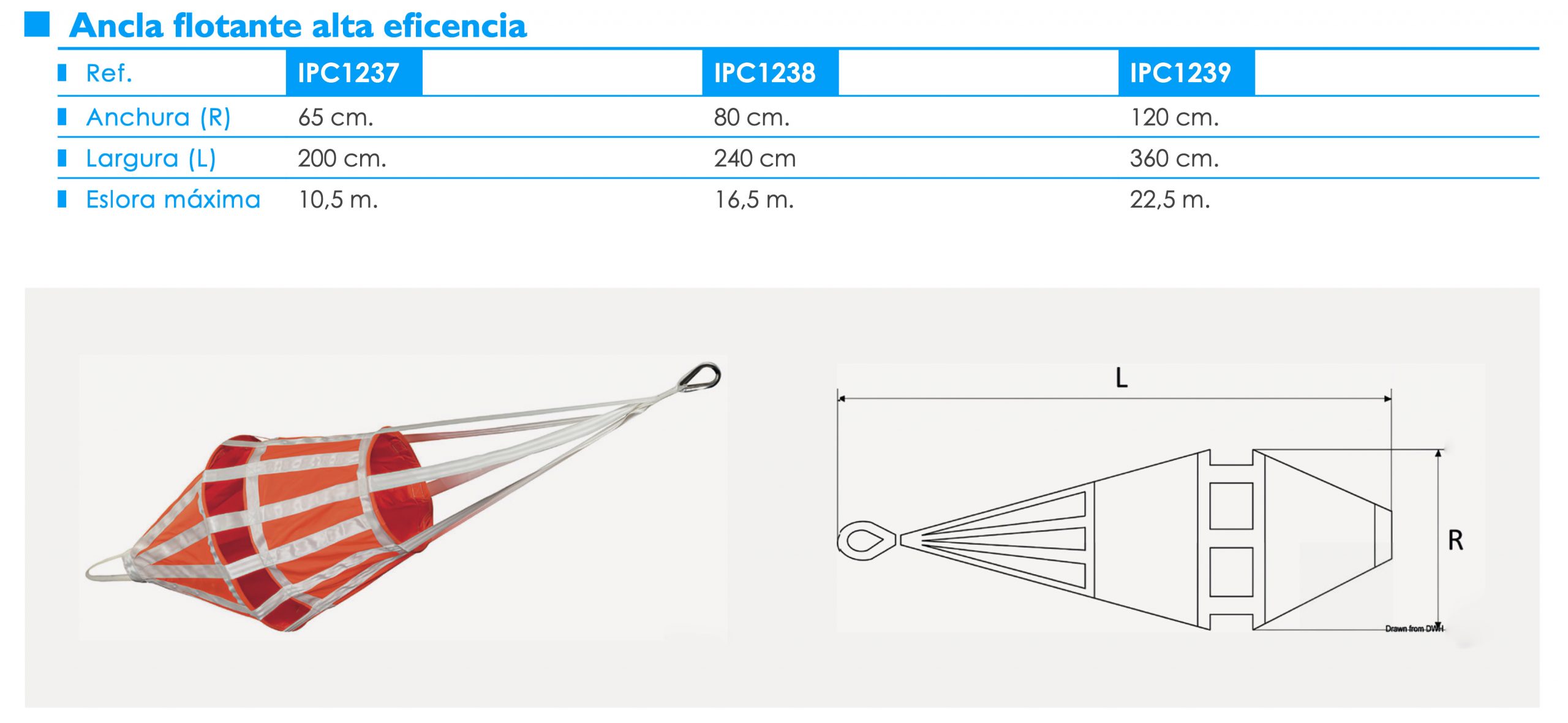 Ancla flotante cuadro dimensiones