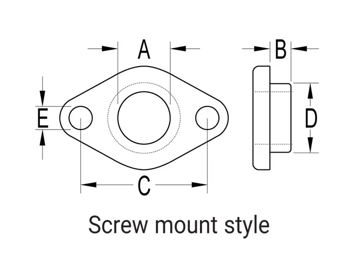 Ronstan PNP257