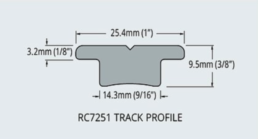 Ronstan 25 T-Track dimensiones